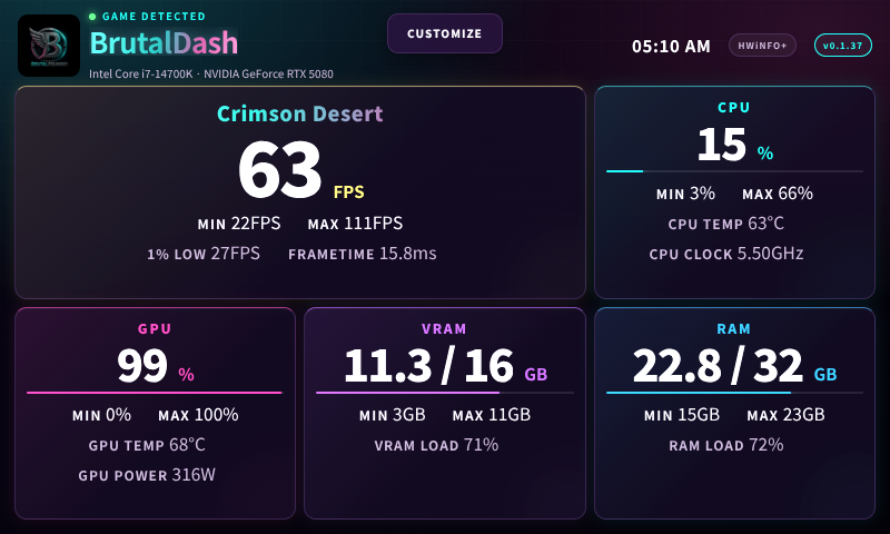 BrutalDash game and FPS display